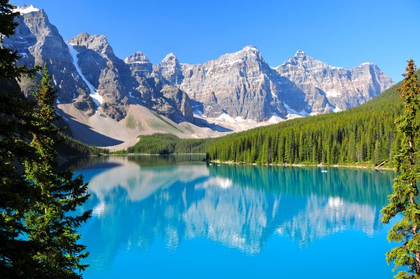 Top Reasons to Visit Canada